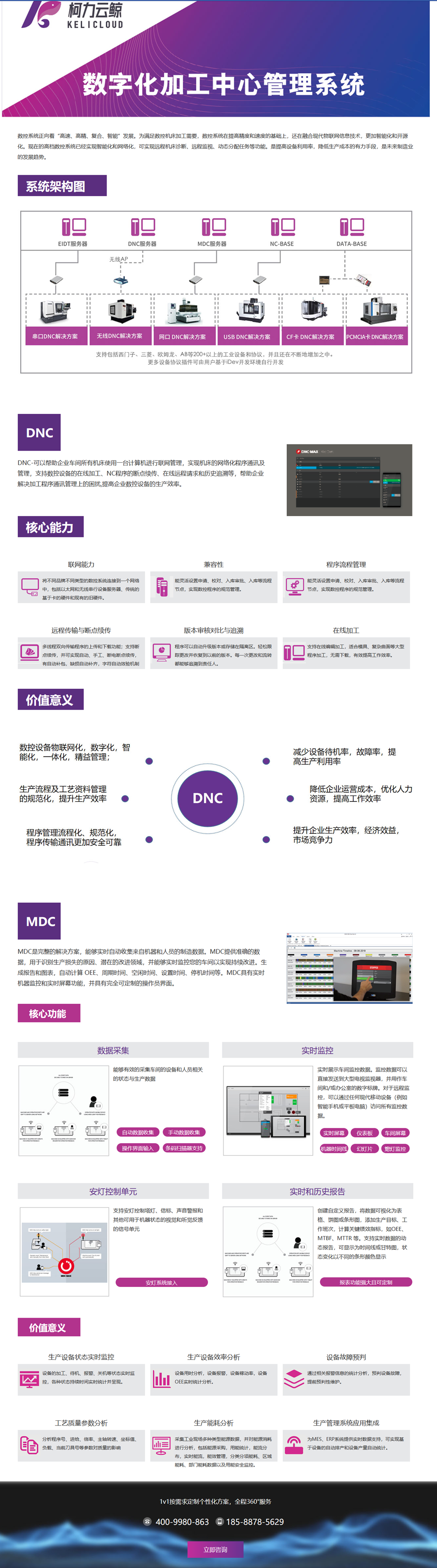 betway西汉姆联云鲸数字化加工中心管理系统